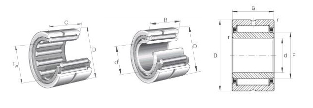 SKF  NKI 65/35 